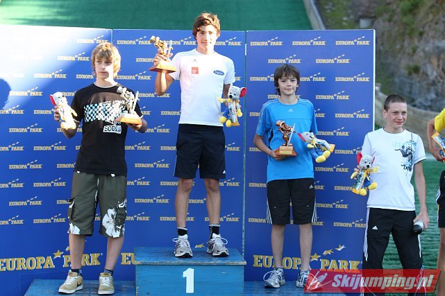 211 Podium zawodw FIS Youth Cup